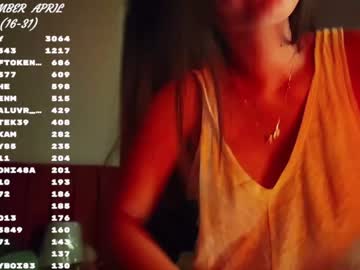 girl My Sexy Wet Pussy Cam On Chaturbate with _pilya_