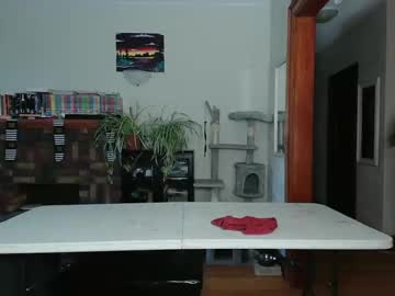 girl My Sexy Wet Pussy Cam On Chaturbate with goddesstinaruiz