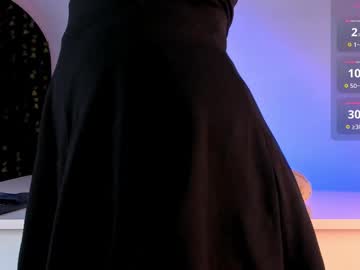 girl My Sexy Wet Pussy Cam On Chaturbate with monicl